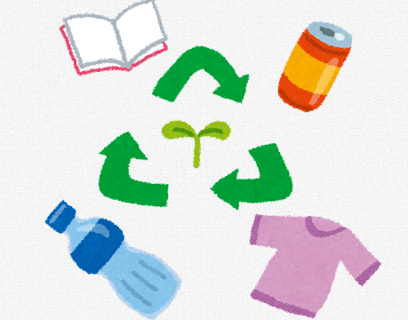 「リサイクル」事業の採択事例（事業再構築補助金）