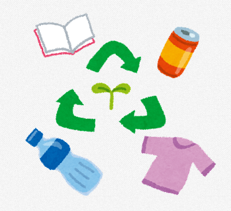 「リサイクル」事業の採択事例（事業再構築補助金）